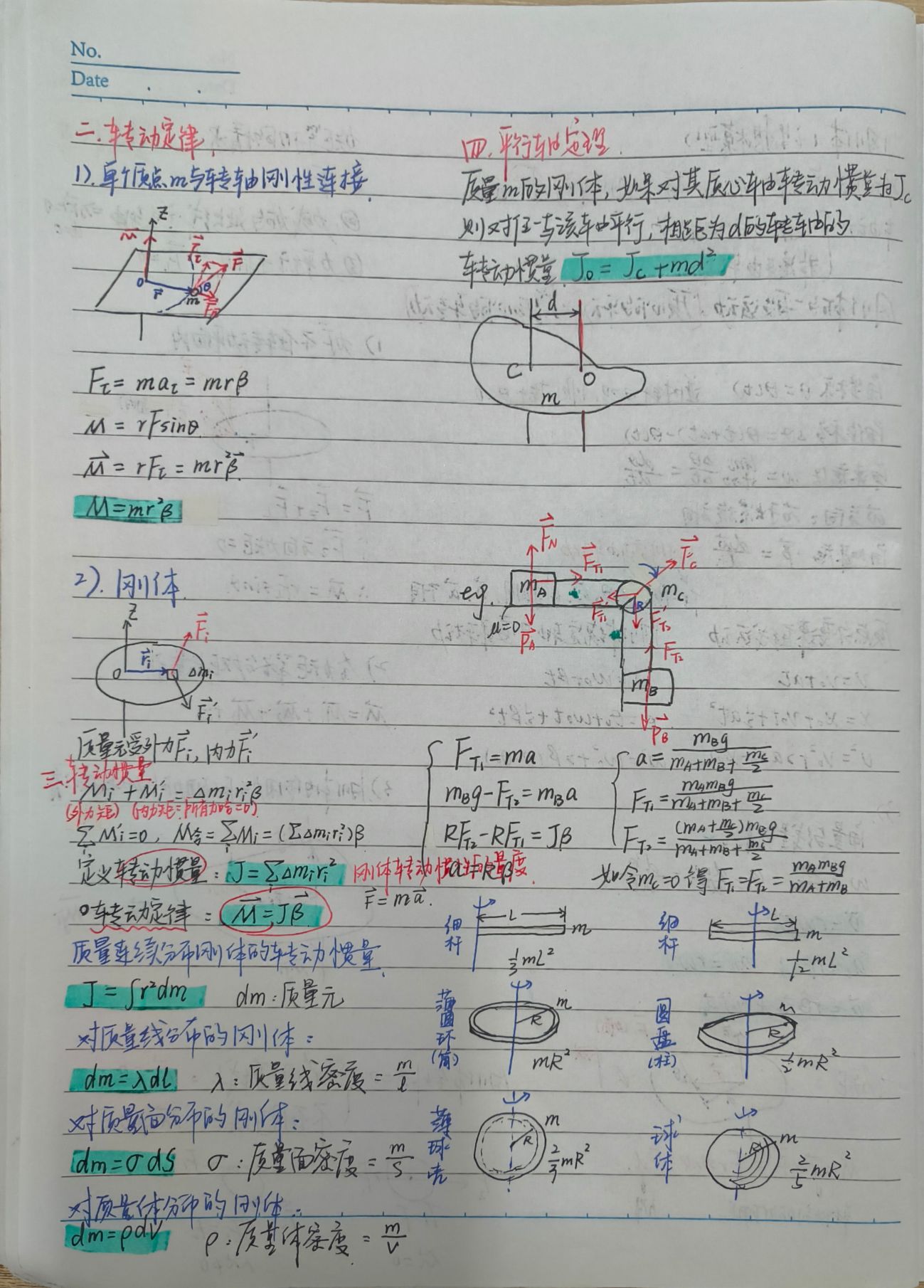 【资料】物理学习笔记（期末速成）